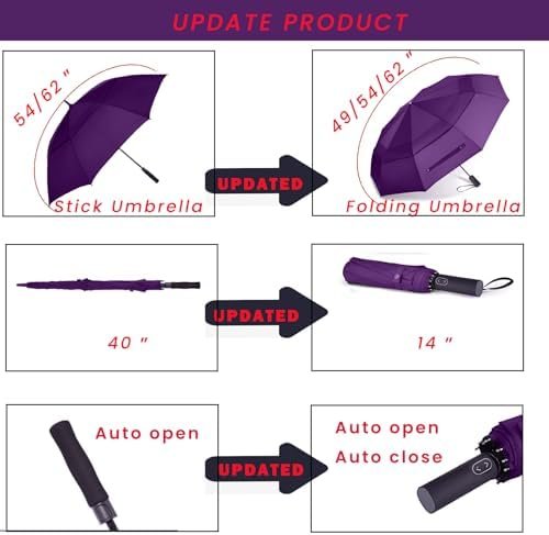 MRTLLOA 49/54/62 Inch Large Folding Golf Umbrella, Oversize Double Canopy Vented 10 Ribs Windproof Compact Travel Umbrellas for Rain - Image 2
