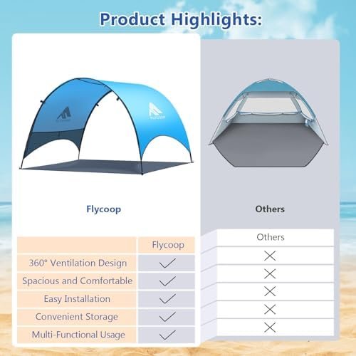 Beach Umbrella with UPF 50+ UV Protection – Compact & Portable Beach Tent Canopy with 360° Ventilation, Wind Ropes & Stakes – Family, Travel, Backyard, Park Shade (Blue, 90.5 * 59 * 53″) - Image 4