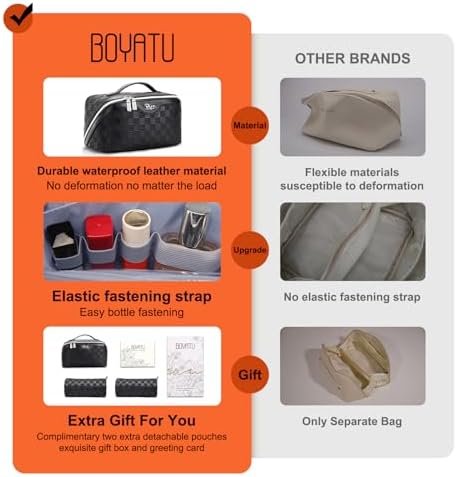 BOYATU Travel Makeup Bag Organizer Cosmetic Bag: 3 Pcs Set Make up Bags for Women with Handle - Waterproof Vegan Leather Toiletry Bags Travel Essentials Pouch with Compartments (01-Black) - Image 4