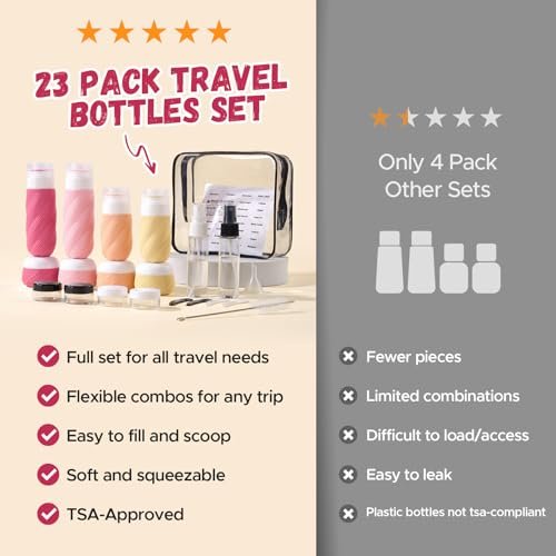 LitBear 23 Pack TSA Approved Travel Bottles for Toiletries, Leak Proof Refillable Travel Size Containers Kit with Silicone Squeezable Bottles Jars for Shampoo Lotion Conditioner, in Clear Bag, Pink - Image 8