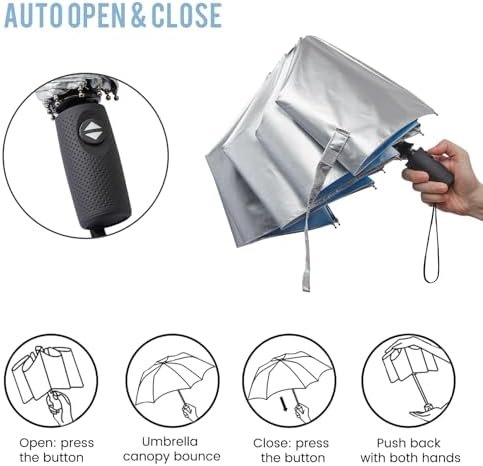 G4Free UPF 50+ UV Protection Large Travel Umbrella 42/46 Inch Auto Open Close Windproof Sun Blocking Umbrella - Image 4