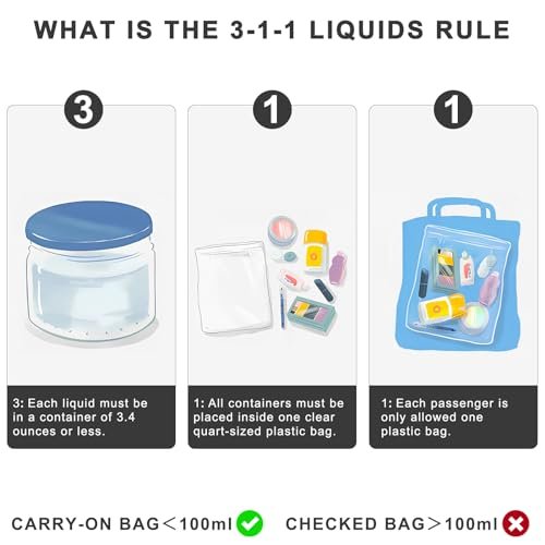 Lermende 2pcs Clear Toiletry Bag TSA Approved Travel Bag,Carry On for Travel,Airport Airline Accessories Compliant Bag,Quart Sized Makeup Cosmetic bag Women Men (Black, 2 Pack) - Image 4