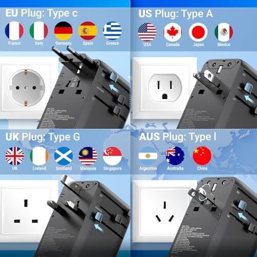 MINIX 100W Universal Travel Adapter with Retractable USB C Cable,GaN III International Power Adapter, Type-C*3 USB-A*1 Ports, AC Outlet, Worldwide Travel Charger for Laptops Tablets Phones Cameras - Image 7