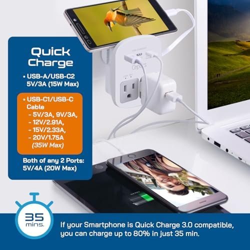 Ceptics 35W Universal Travel Adapter Kit – 2 USA sockets, USB-A, USBC, 1x PD 35W USB-C and USBC Cable, Surge Protected, Plugs for EU, UK, China, AU, Japan - for Laptop, Phone, Camera-ETL Tested - Image 5