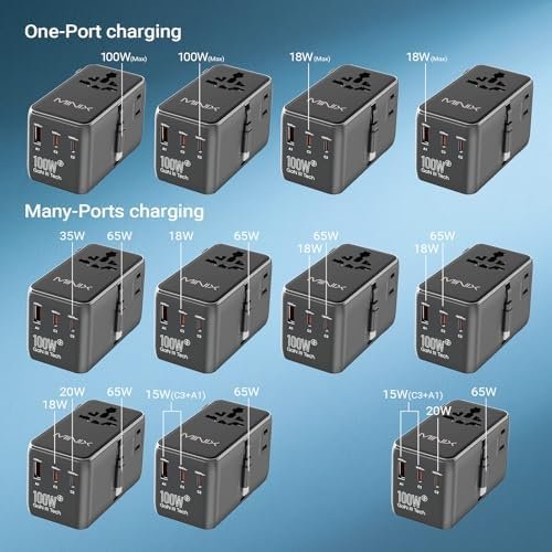 MINIX 100W Universal Travel Adapter with Retractable USB C Cable,GaN III International Power Adapter, Type-C*3 USB-A*1 Ports, AC Outlet, Worldwide Travel Charger for Laptops Tablets Phones Cameras - Image 6