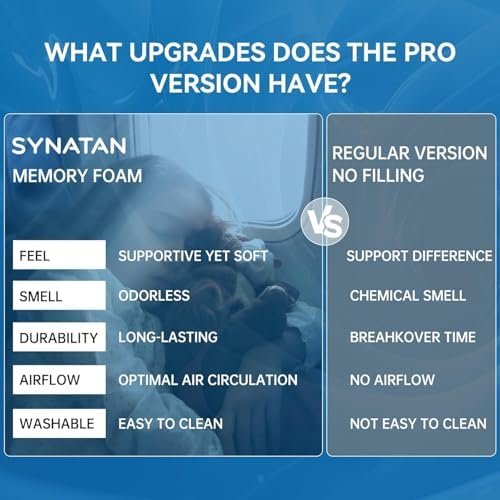 Plane Foot Hammock for Travel, Adjustable Airplane Foot Rest for Long Flights, Portable Leg Hammock for Airplane, Essential Travel Accessories, 2 Pack, Black - Image 4