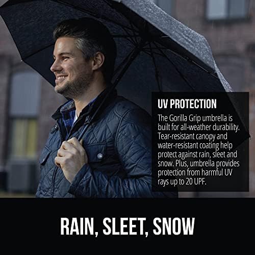 GORILLA GRIP Strong Windproof Stick Compact Umbrella for Rain, One-Click Automatic Open and Close, Durable Quick Dry Waterproof Material, Lightweight and Portable, Travel Size Fits Backpack, Black - Image 3