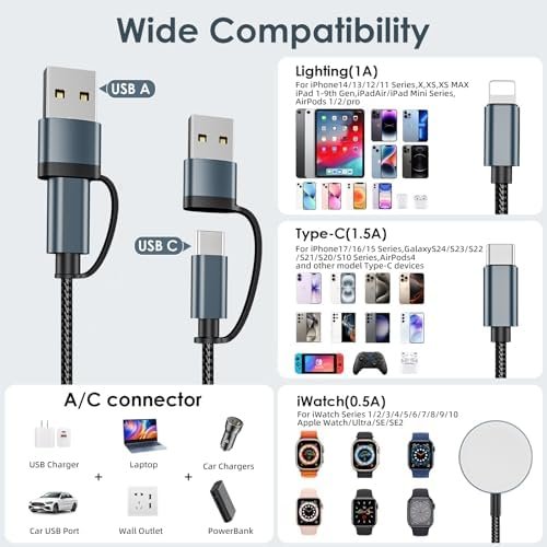 Travel Essentials for Apple Watch Charger,3 in 2 USB C Cable for Multi Charging Cable Cord,Vacation Camping RV Essentials Portable Designed for iWatch &iPhone 17-11 -4FT - Image 4